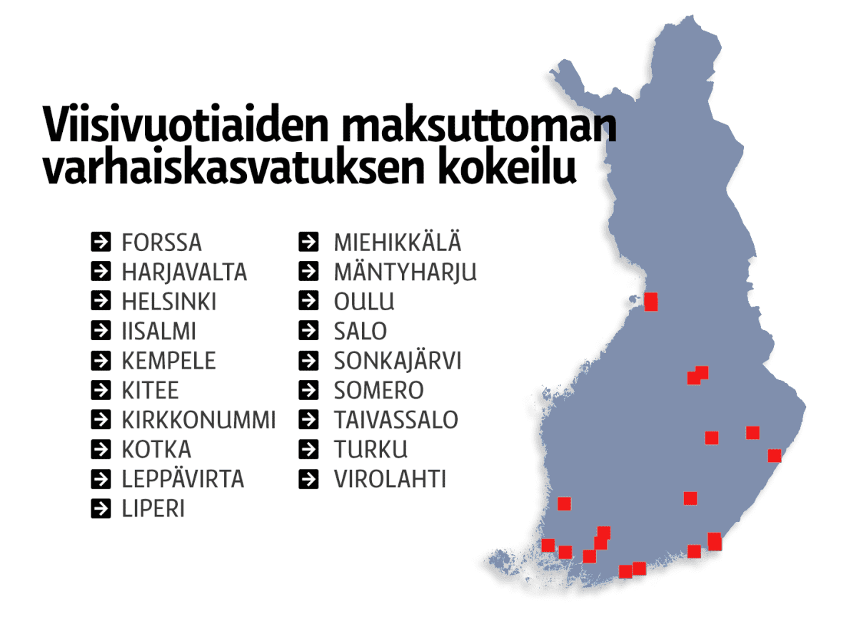 Alle viisivuotiaiden maksuttoman varhaiskasvatuksen kokeilu