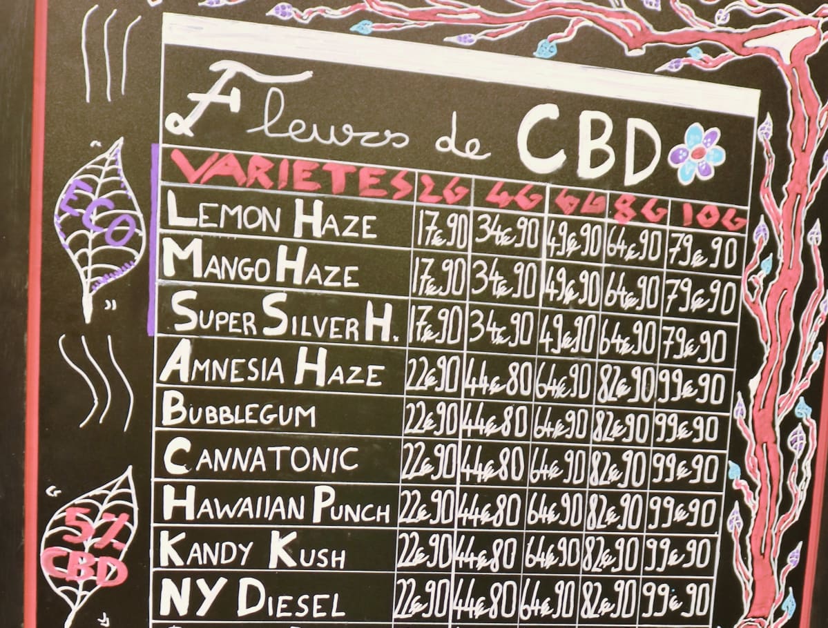 Street Shop -kaupassa pieni määrä CBD-kukkaa maksaa vajaat 20 euroa.