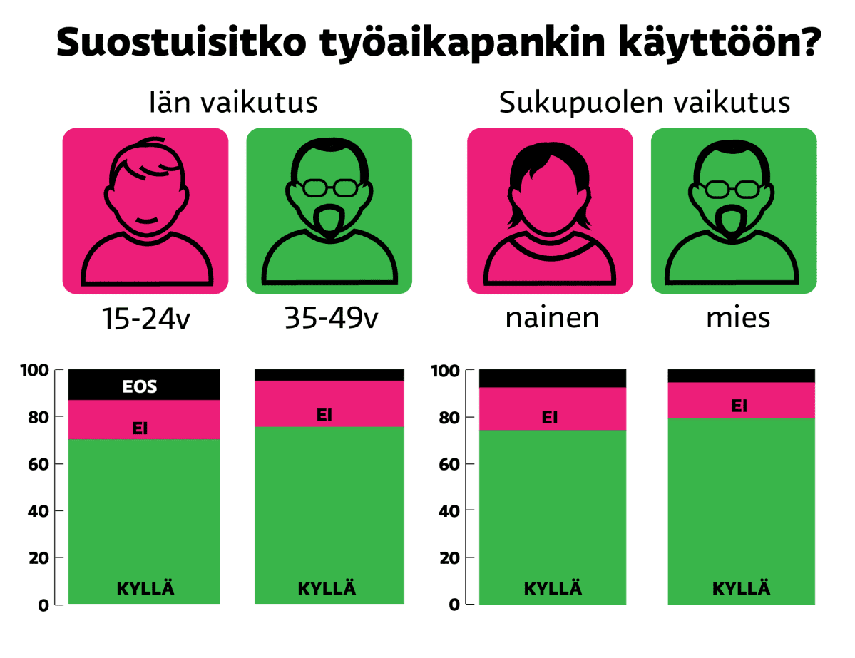 grafiikka