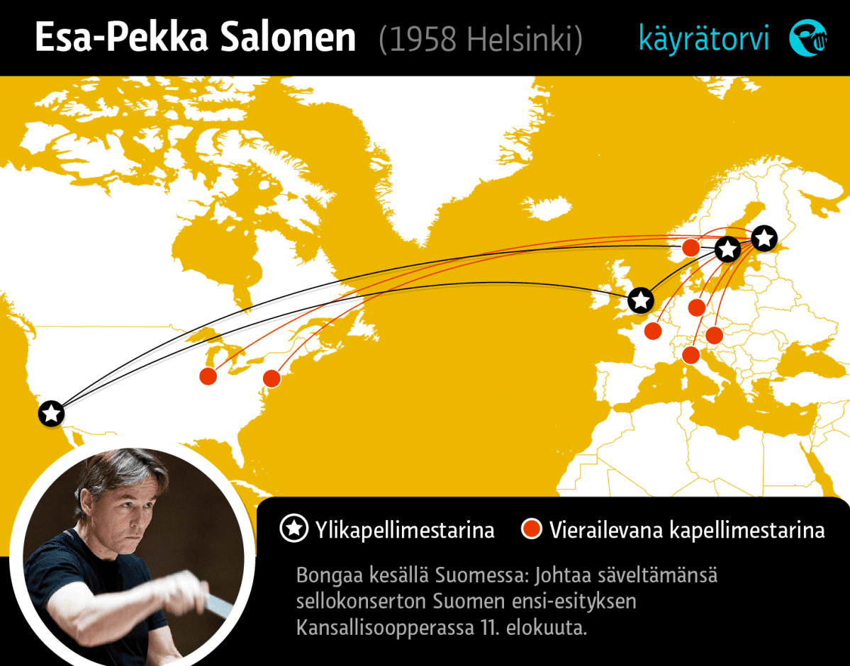 Grafiikka