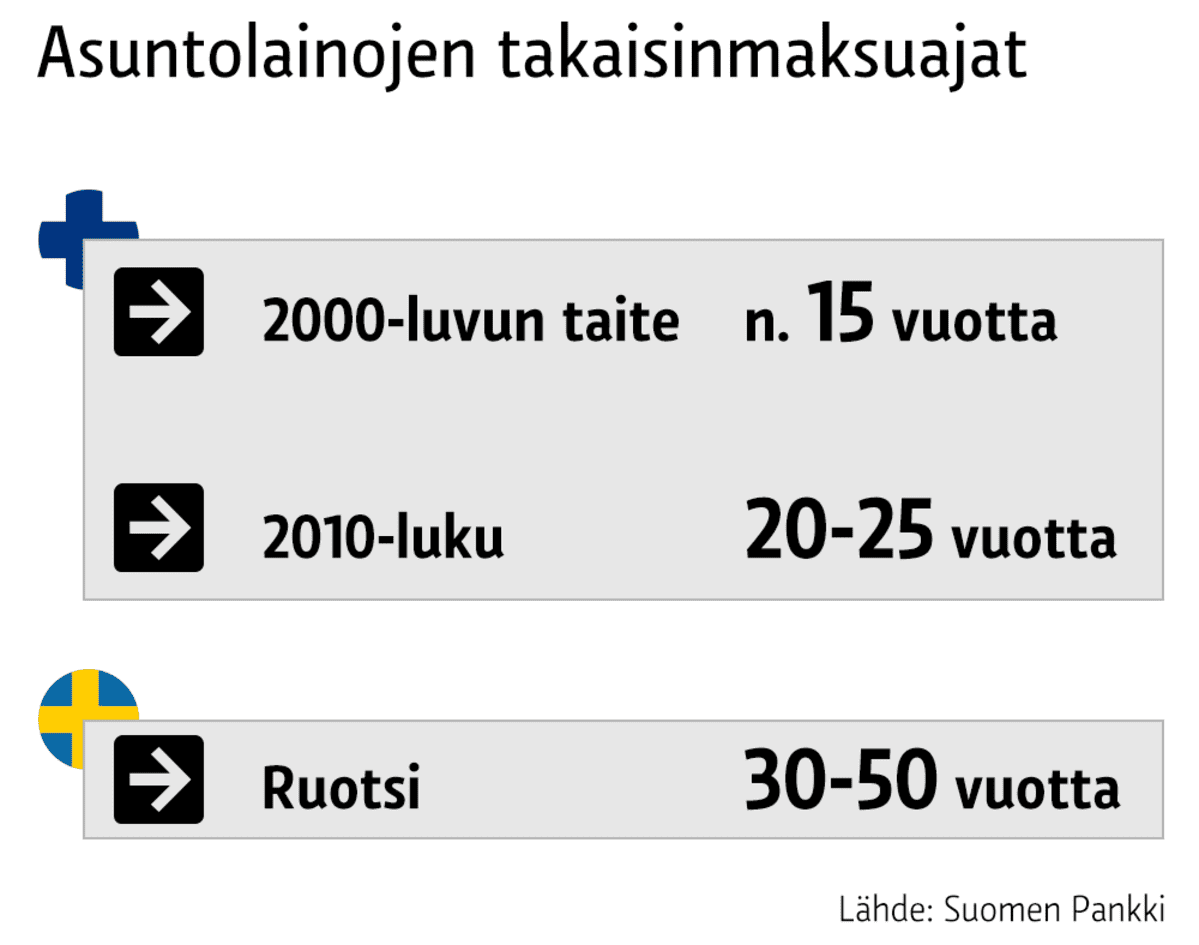 Infograafiikka