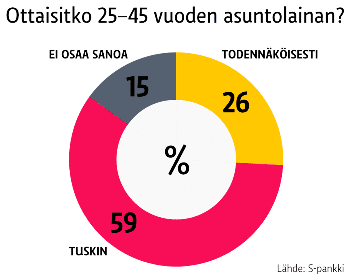 Infograafiikka