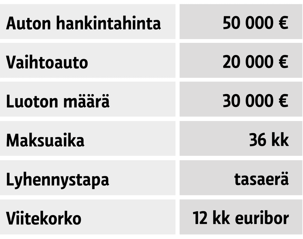 Grafiikka