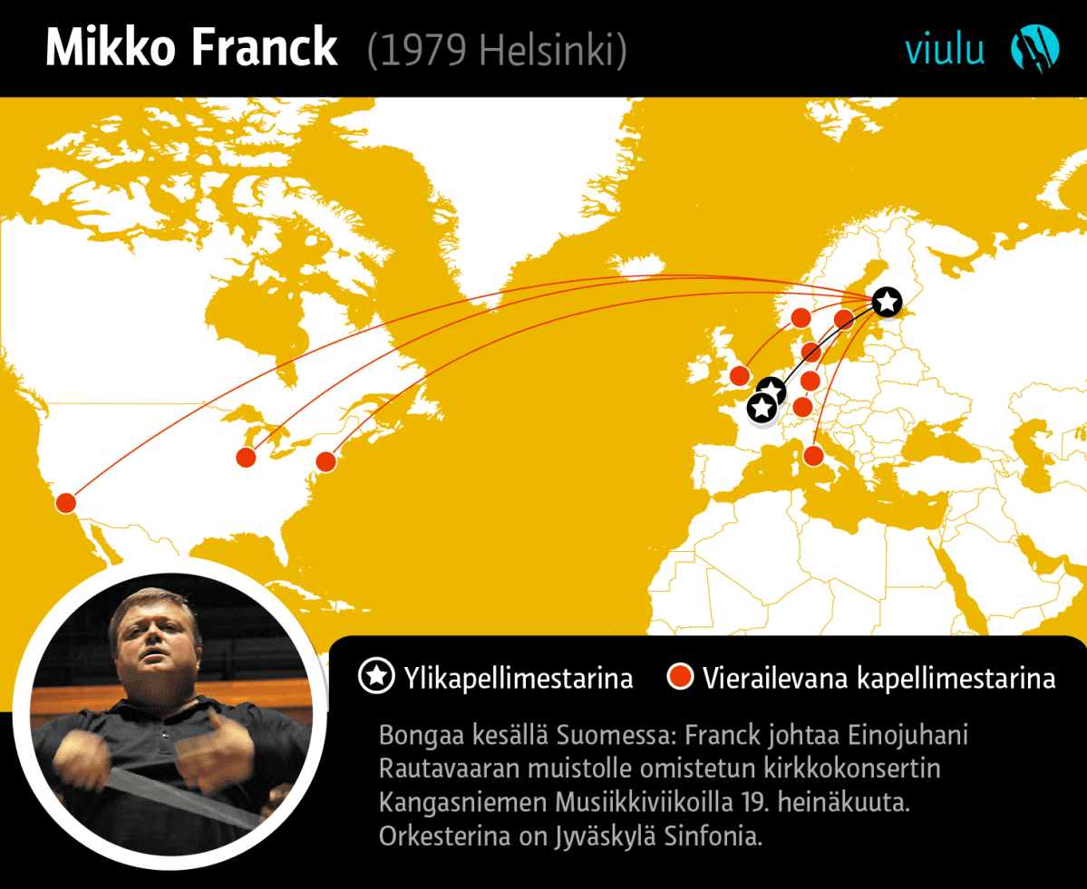 Grafiikka