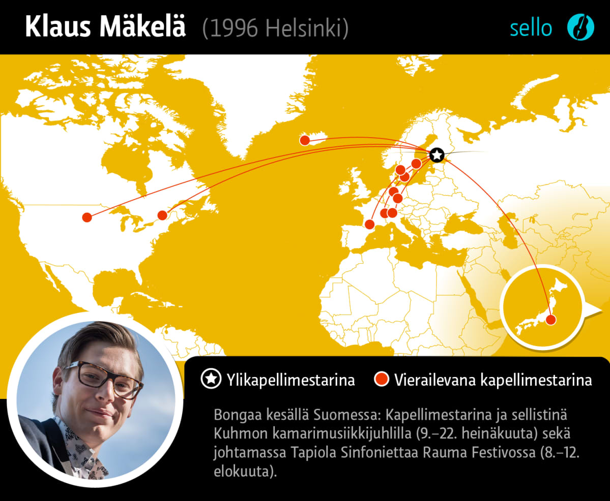 Grafiikka