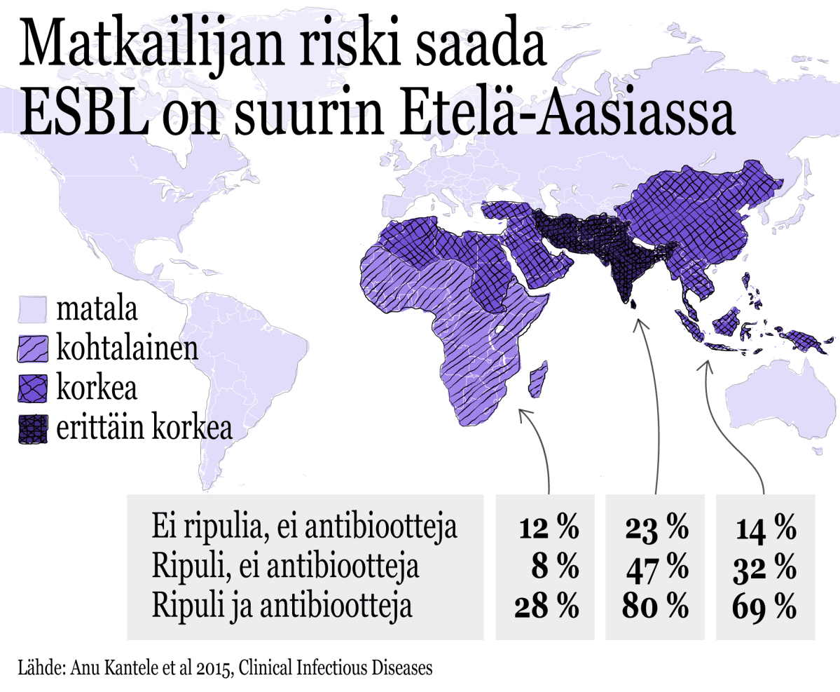 Matkailijan riski saada ESBL on suurin Etelä-Aasiassa -kartta