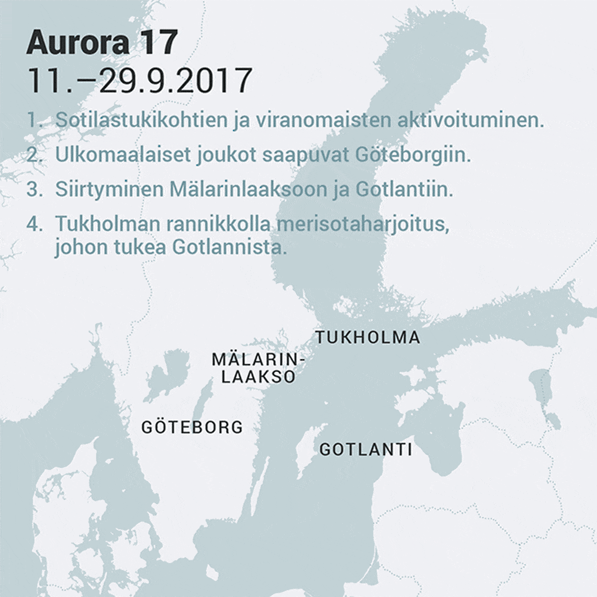 Aurora 17 -sotaharjoitus 11.–29.9.2017