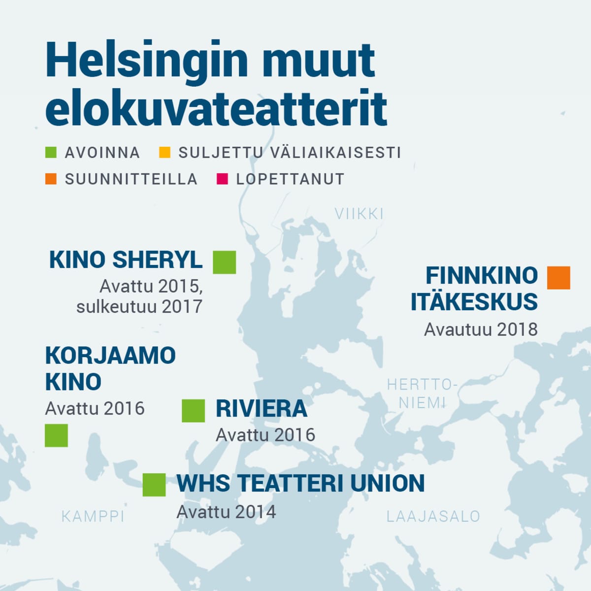 Helsingin muut elokuvateatterit.