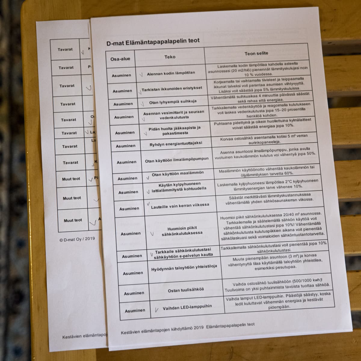 Elämäntapapalapeli, jossa ohjeita ekologisempaan elämiseen.