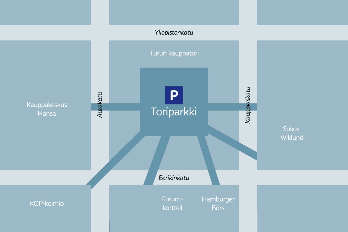 Toriparkin yhdyskäytävät