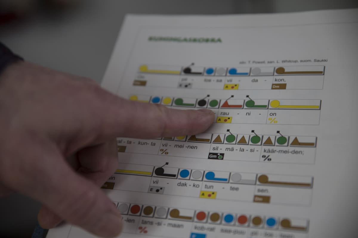 Kaarlo Uusitalo, Resonaari, kuvionuotit