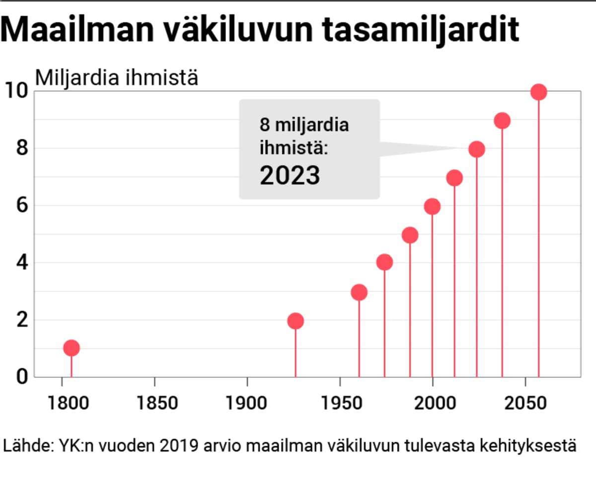 tasamiljardit.png