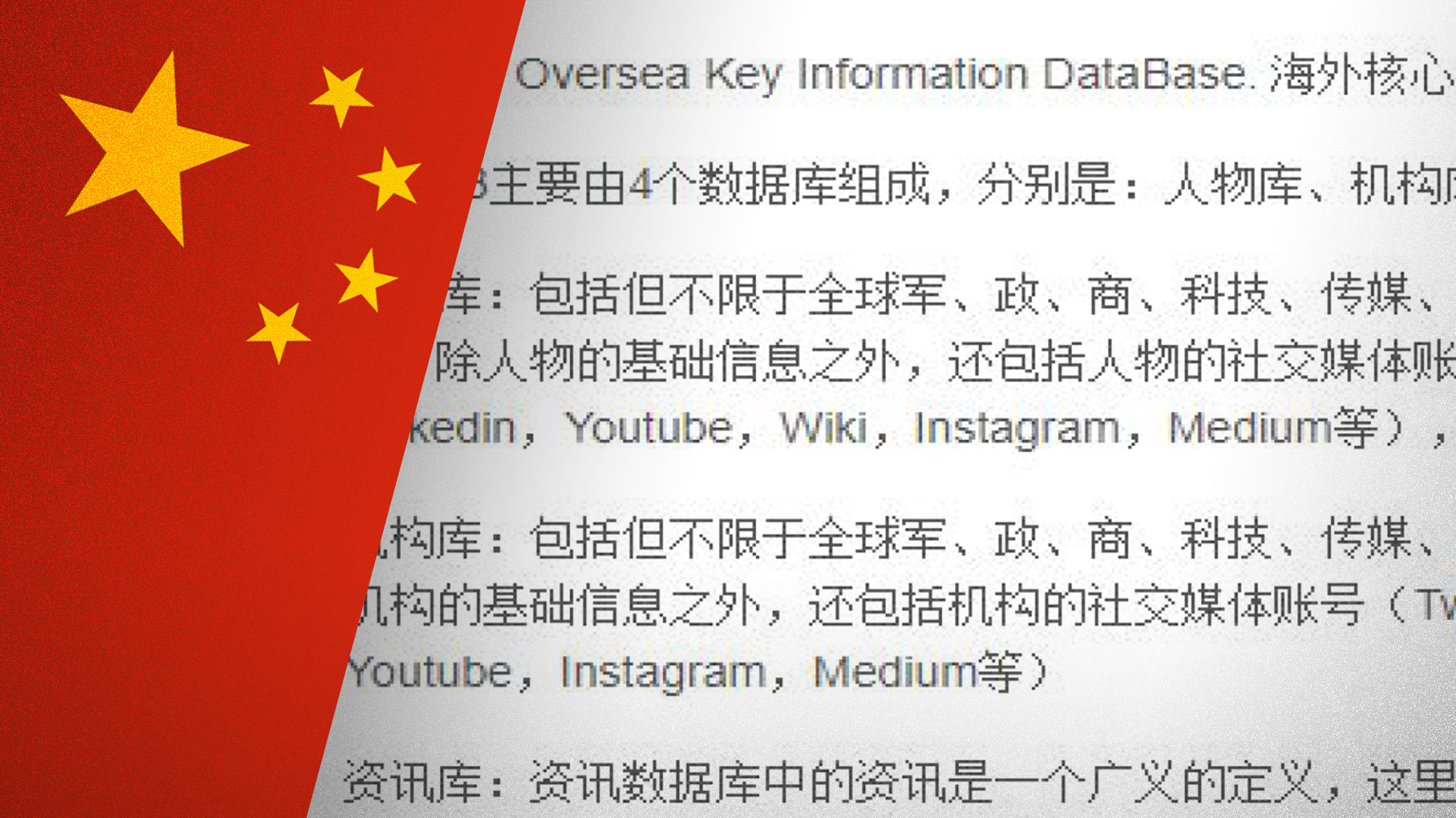 Yle believes that the Chinese Watch List, which contains 799 Finnish names, was copied from a U.S. database