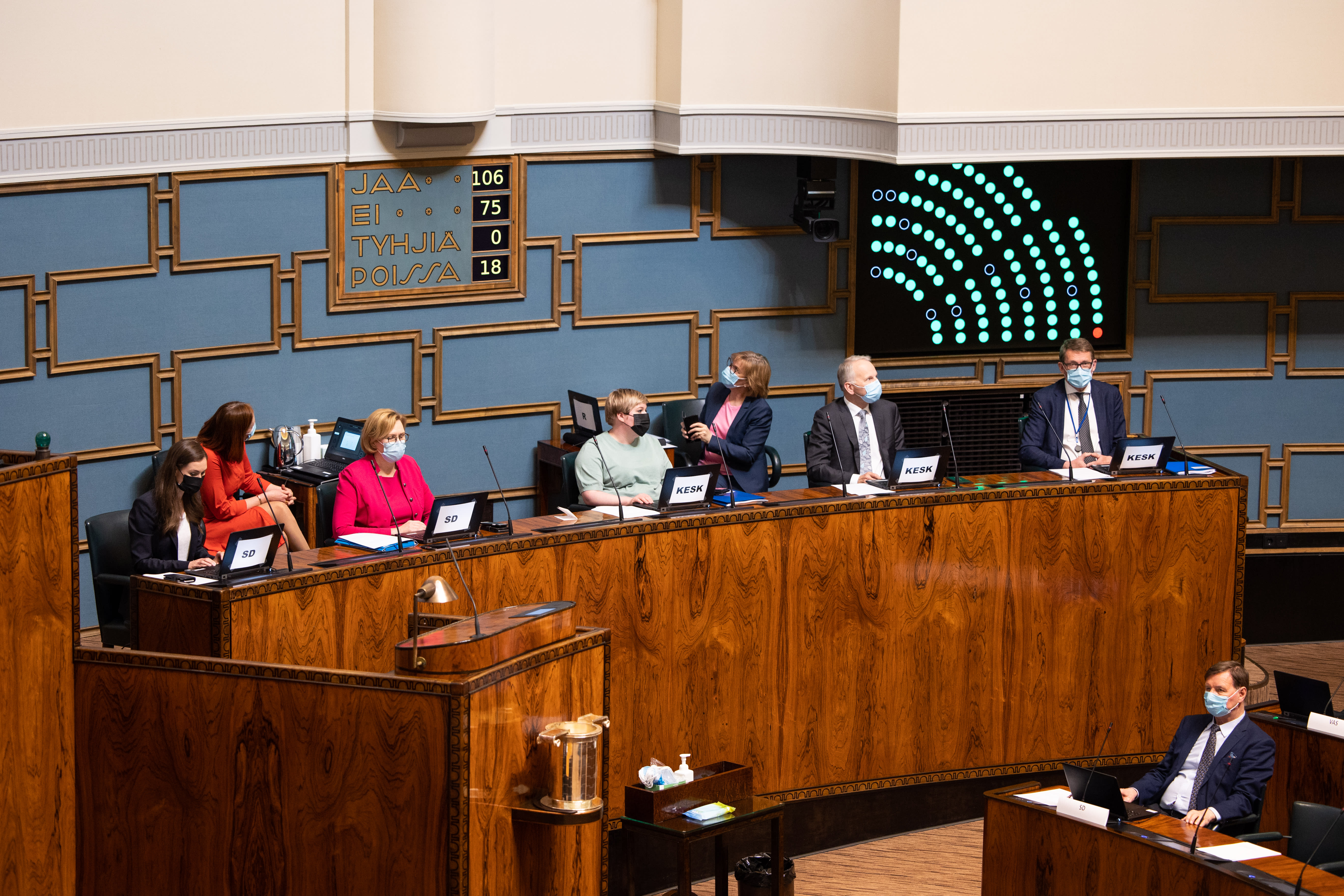 The government wins a vote of confidence in economic and employment policy