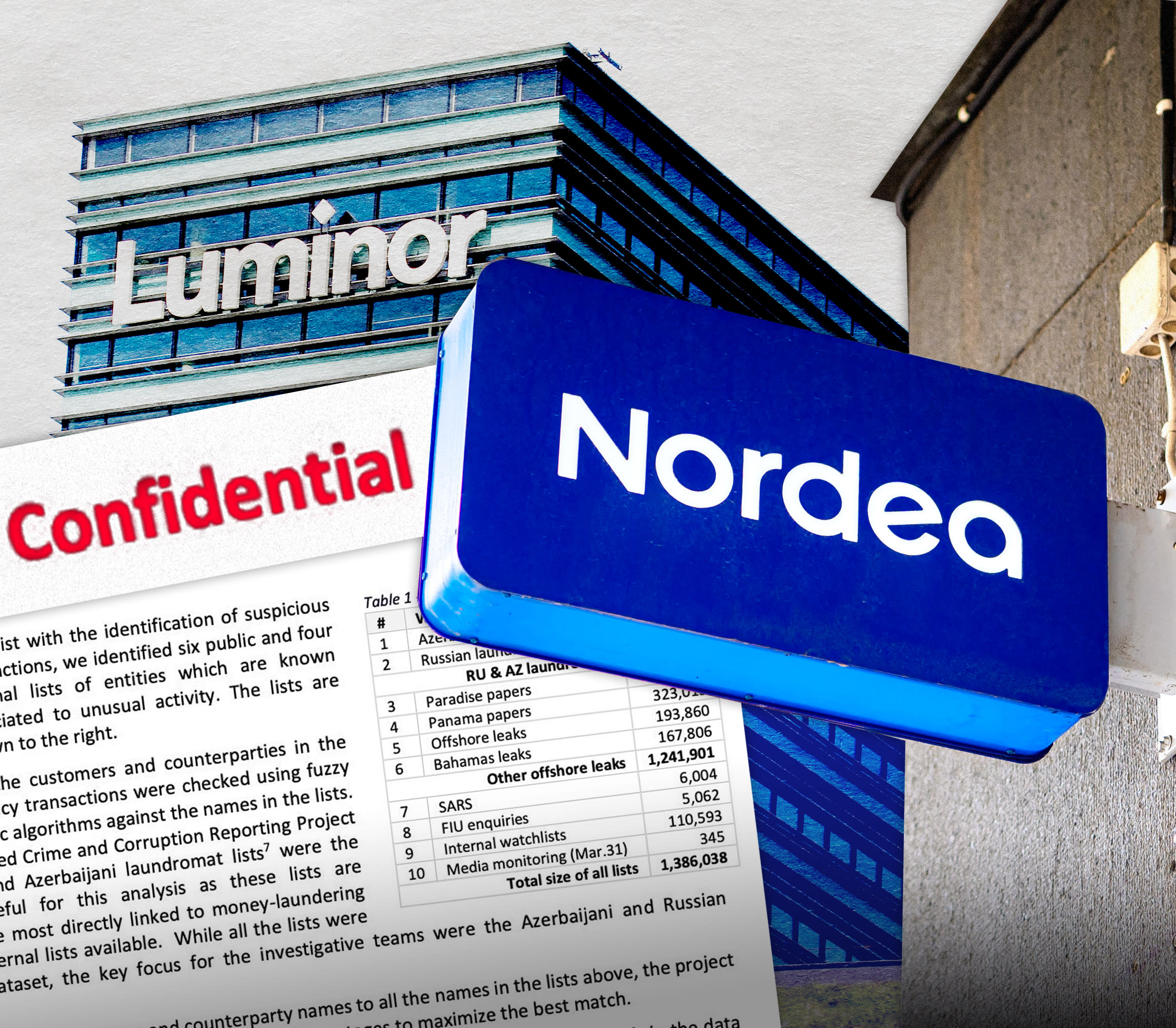 Yle: A leaked inspection shows that Nordea has ignored money laundering concerns