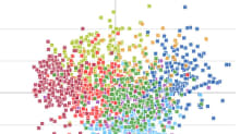 kuvakaappaus infografiikasta.