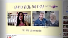 Gravid vecka för vecka Youtube -kanava.