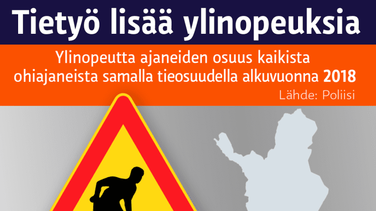Tietyö lisää ylinopeuksia -grafiikka.