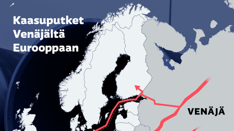 Grafiikka näyttää kaasuputket Venäjältä Eurooppaan kartalla.