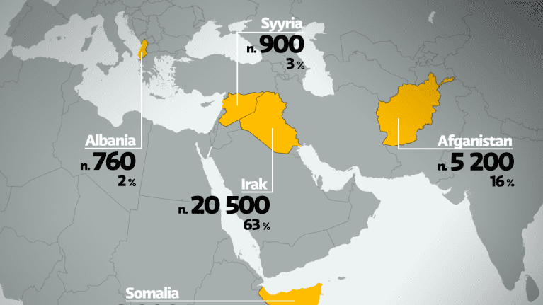 eniten turvapaikanhakijoita Suomeen 2015