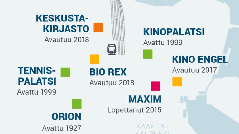 Helsingin keskustan elokuvateatterit.