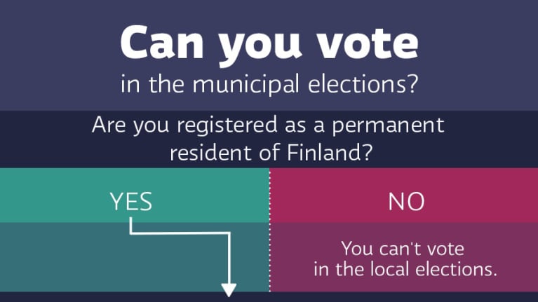Can you vote on the muncipal elections?