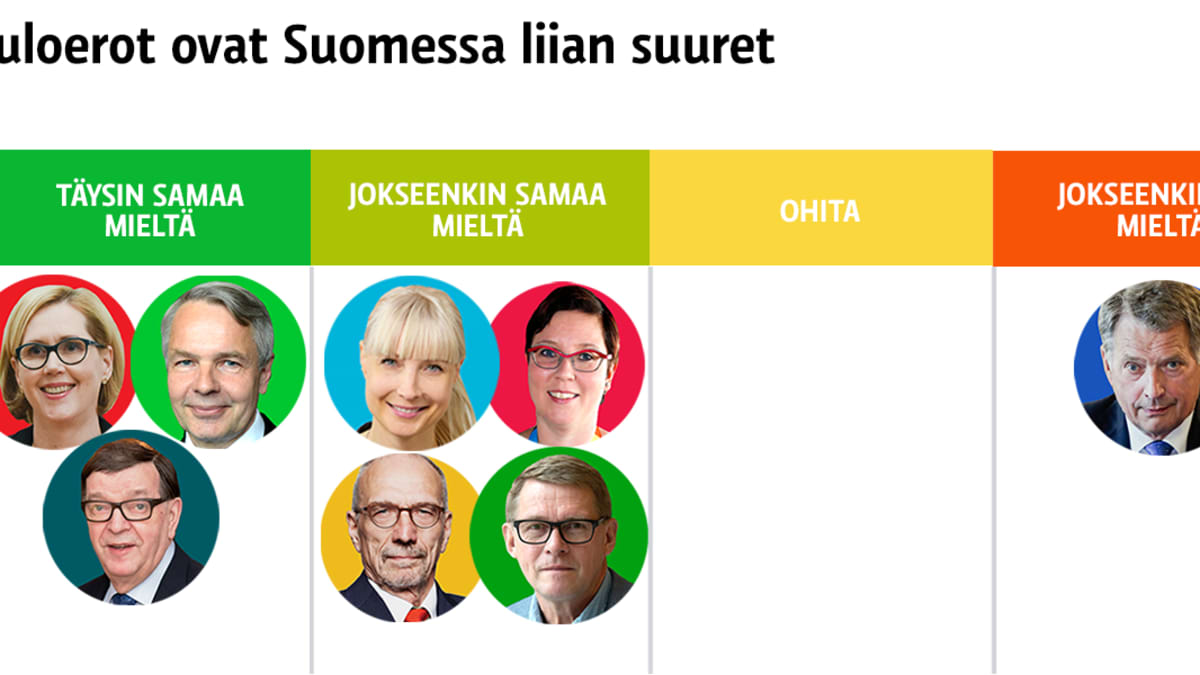 Grafiikka