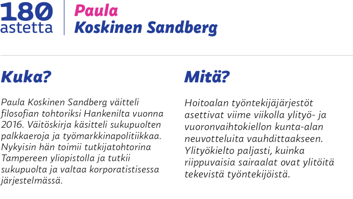 Paula Koskinen Sandberg, kuka, mitä, häh?