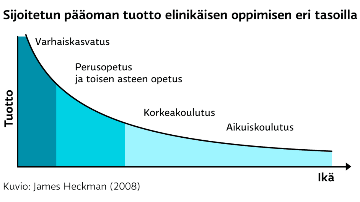 Grafiikka