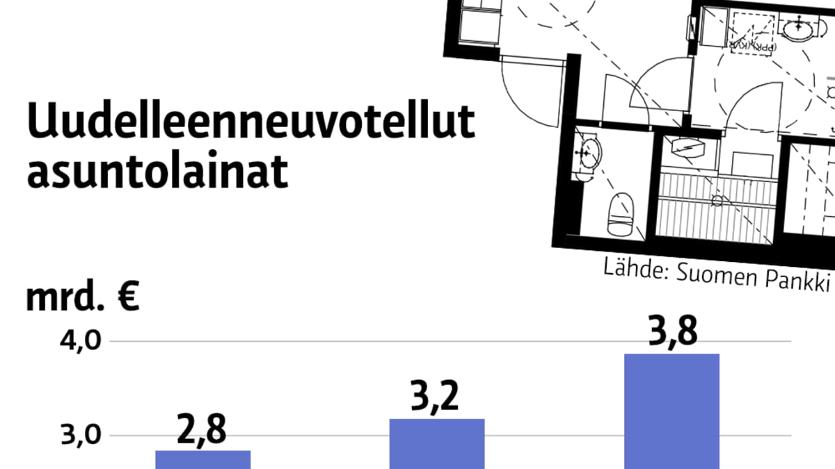 Infografiikka