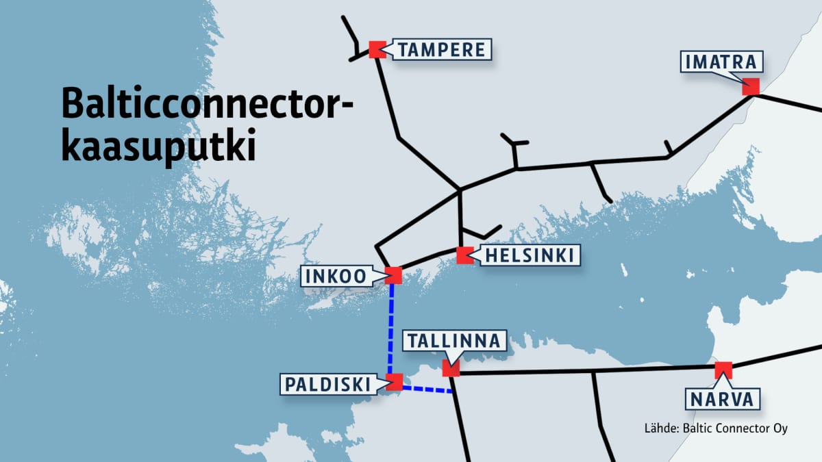 Kartta Suomen ja Viron välisestä kaasuputkesta.