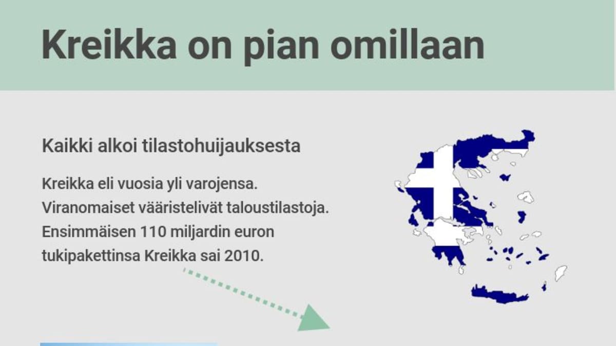 Kreikan velkaohjelma, tukipakettien päättyminen