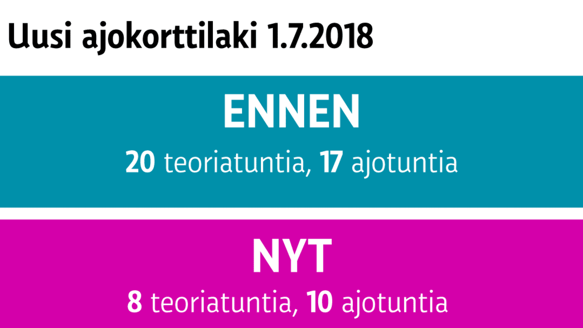 grafiikka