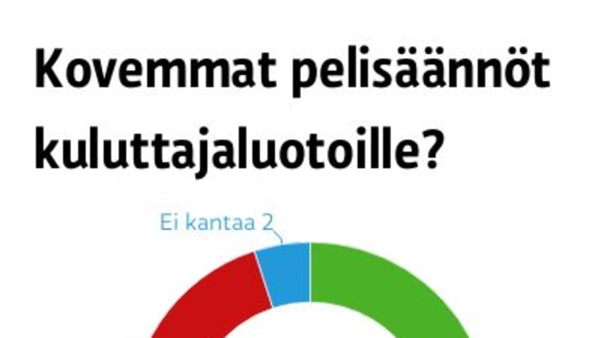Antti Parviala / Yle