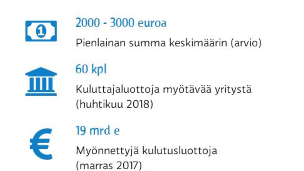 Antti Parviala / Yle