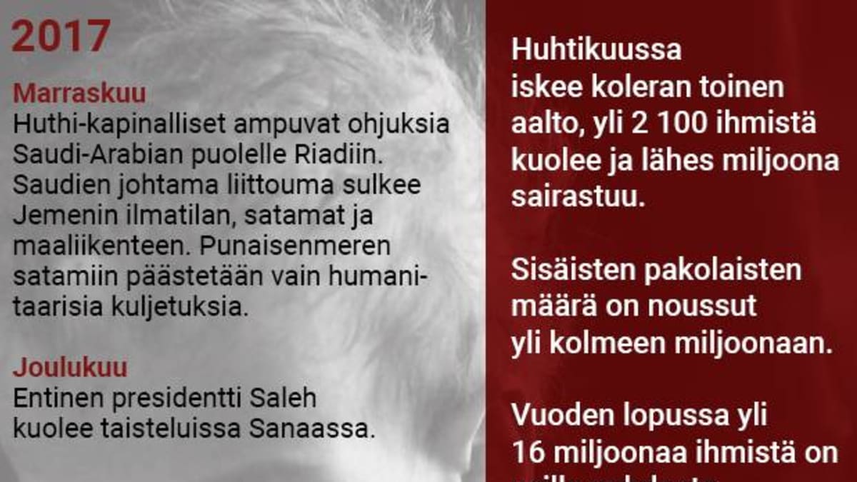 Grafiikka Jemen 3