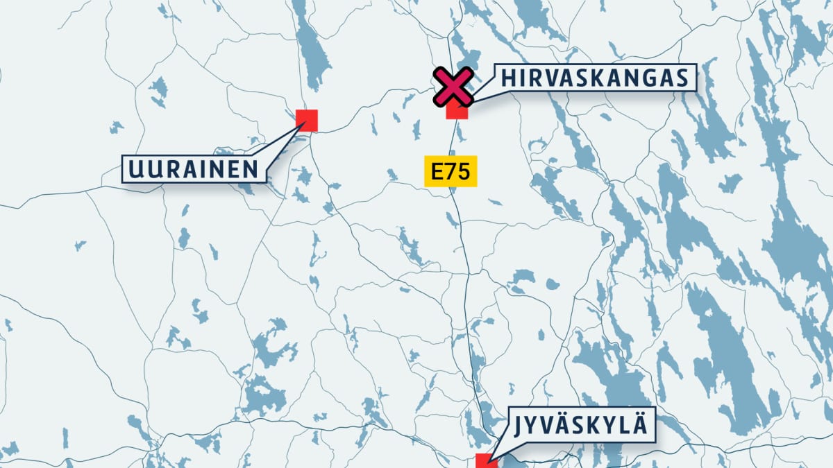 Uurainen
