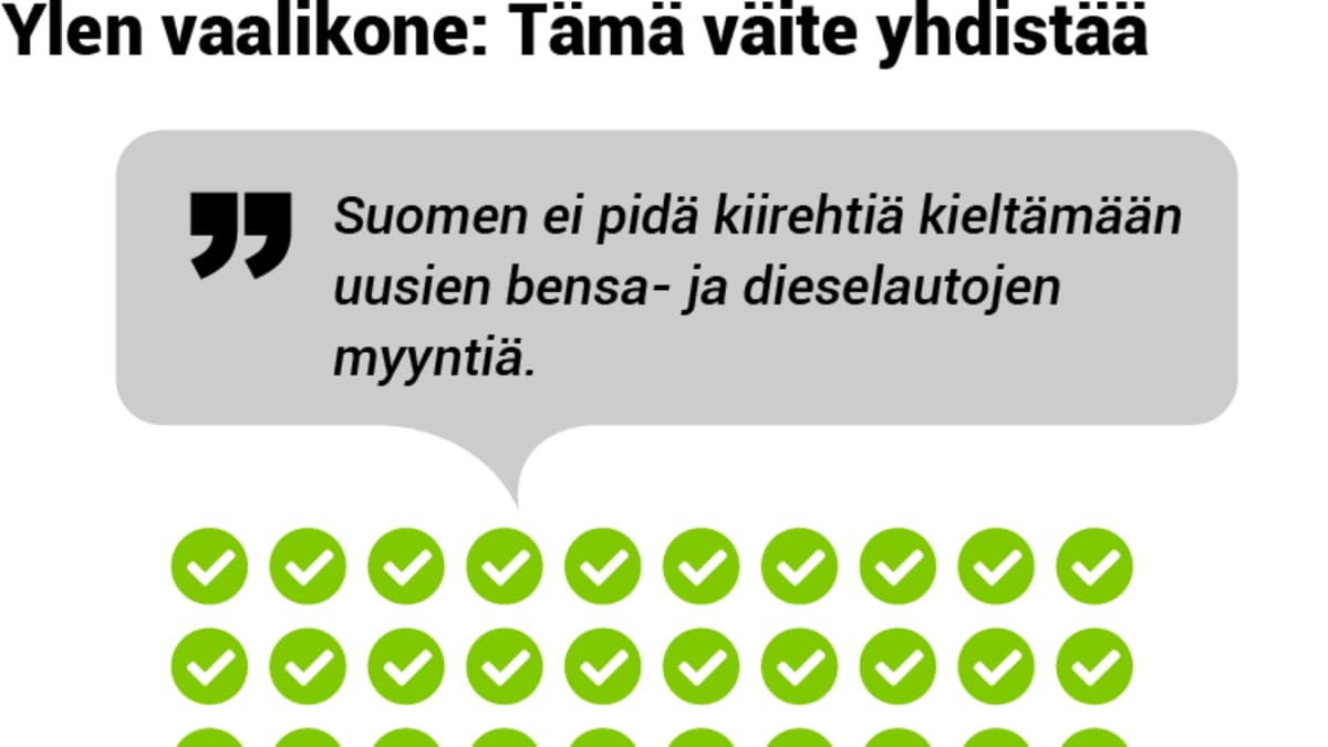 Puolueanalyysi, grafiikka, 09-SIN-vaalikone1.png