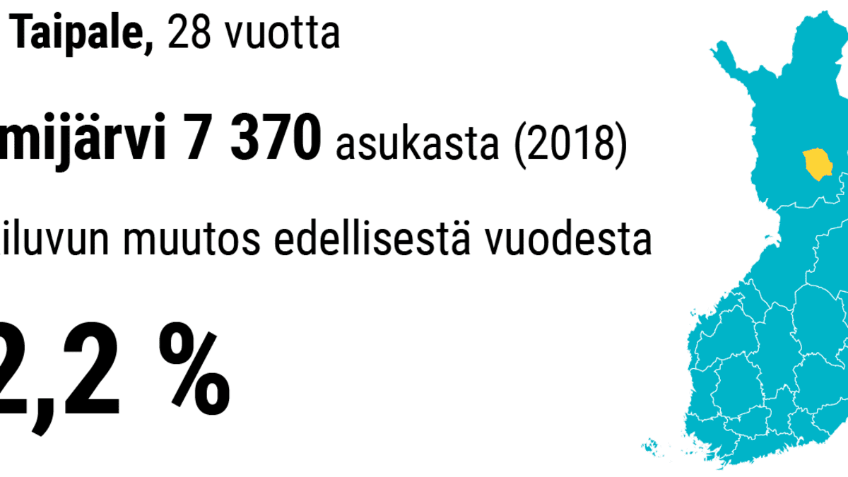 Harri Vähäkangas, Yle Grafiikka