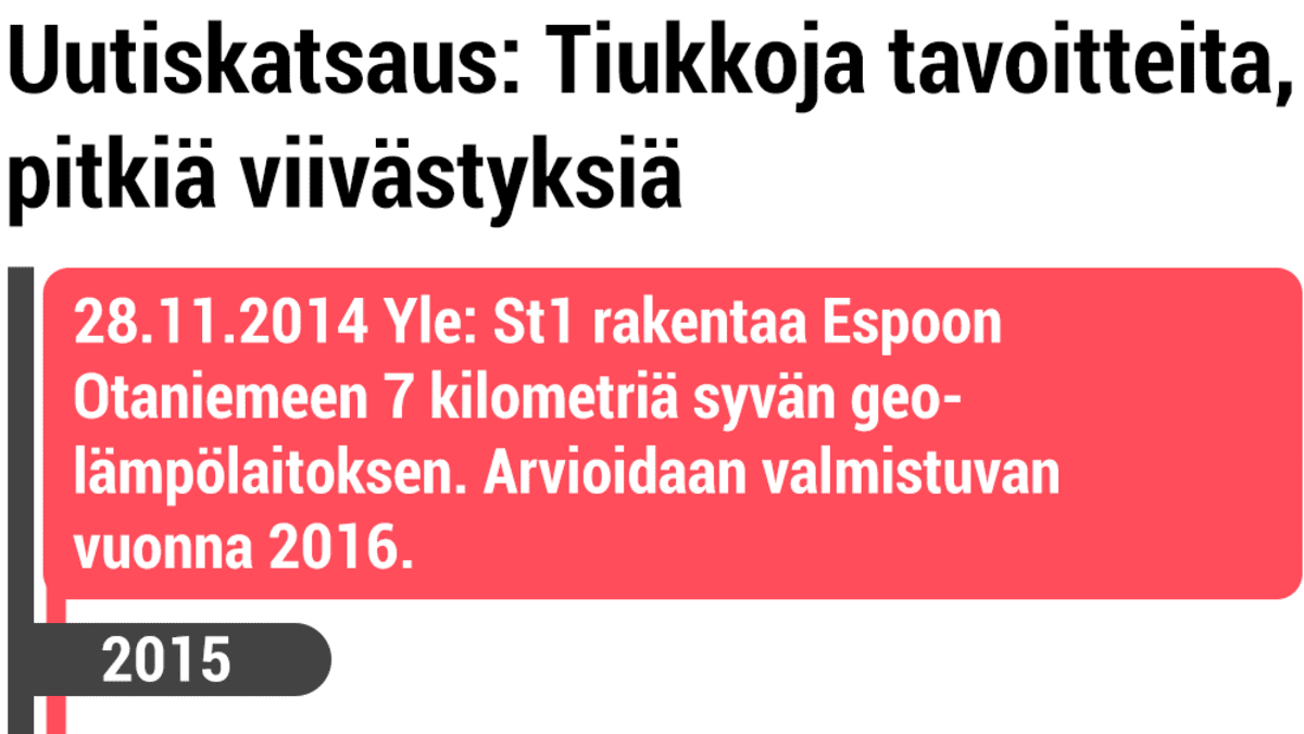 Uutiskatsaus: Tiukkoja tavoitteita, pitkiä viivästyksiä. 
