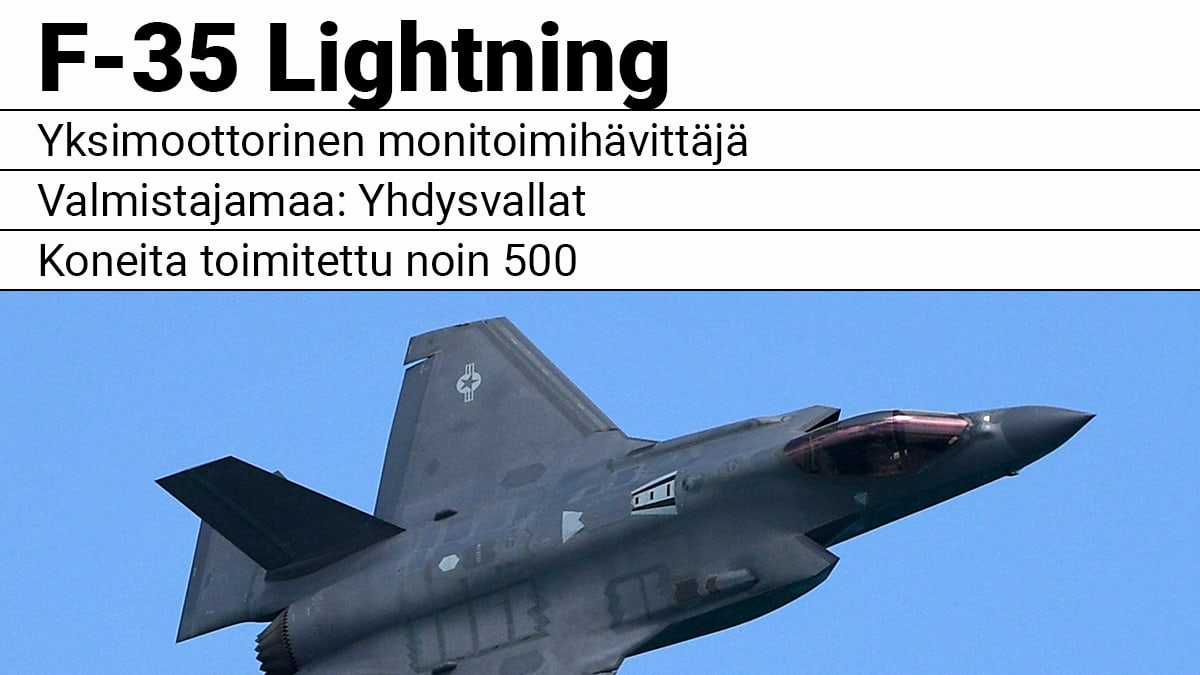 F-35 Lightning hävittäjän teknisiä tietoja.