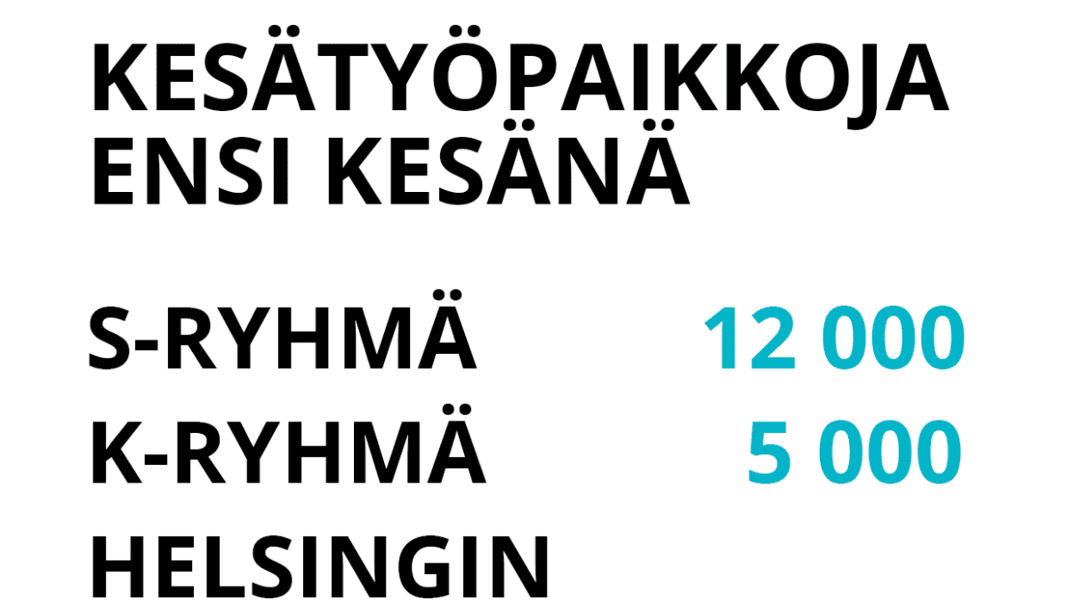 Kesätyöpaikat 2021