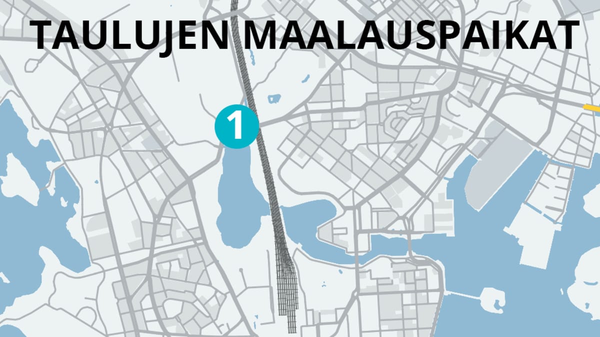 taulujen maalauspaikat
