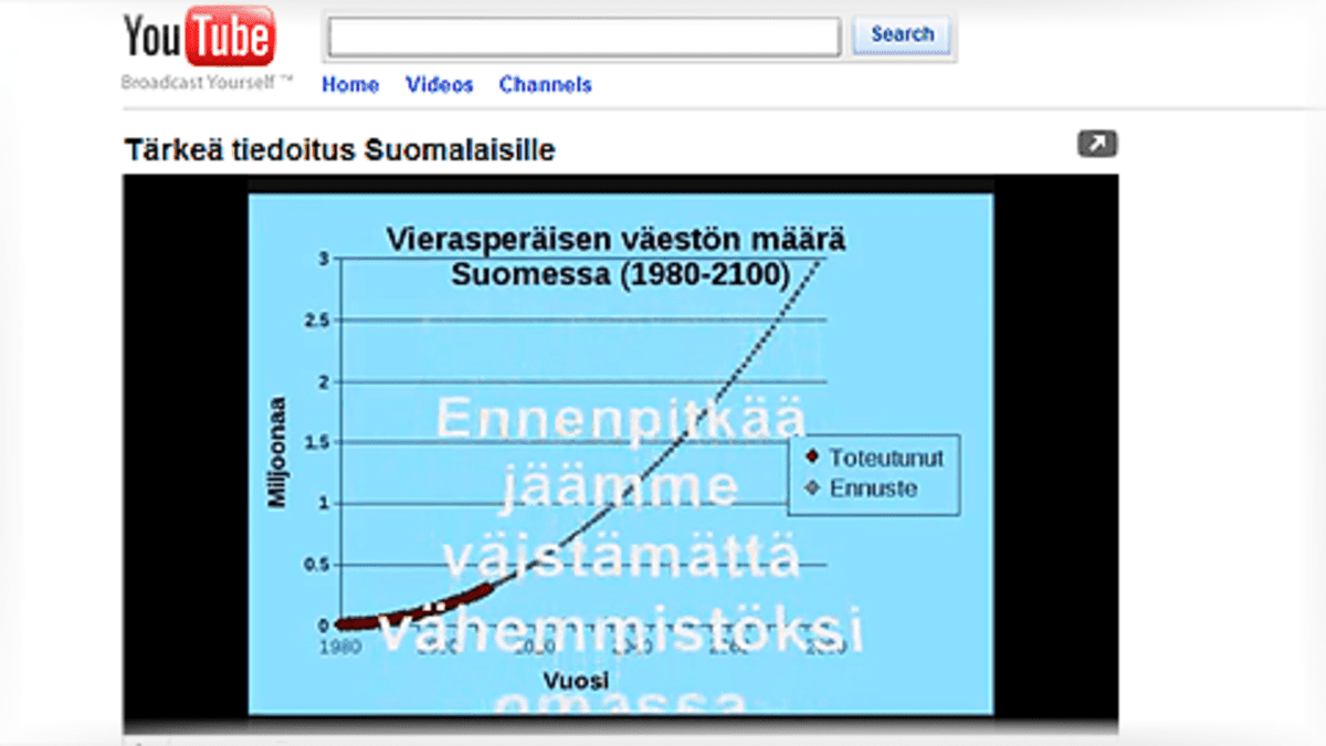 Kuva videopalvelu YouTubesta, jossa on esillä video "Tärkeä tiedoitus Suomalaisille". Teksti: "Ennenpitkää jäämme väistämättä vähemmistöksi".