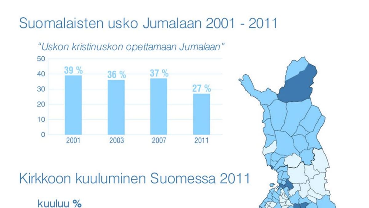 Grafiikka
