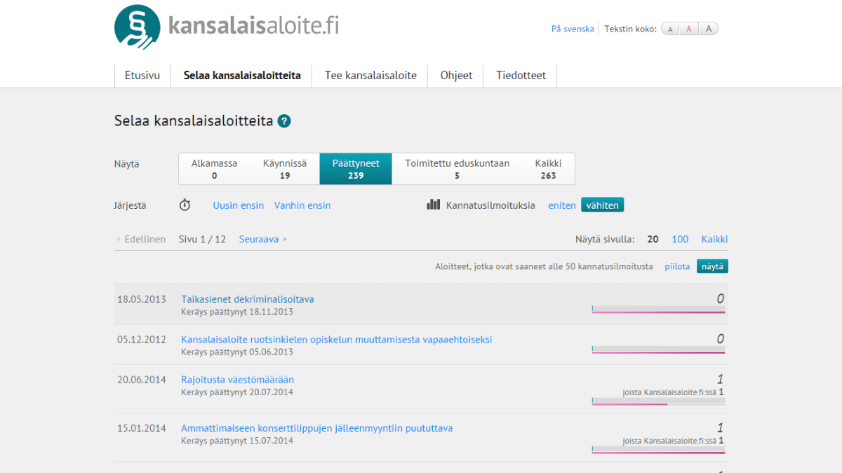 Kuvakaappaus kansalaisaloite sivustolta.