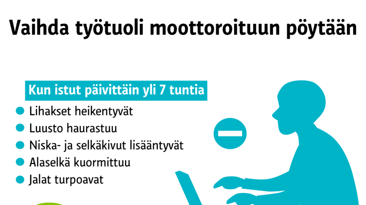 Grafiikka