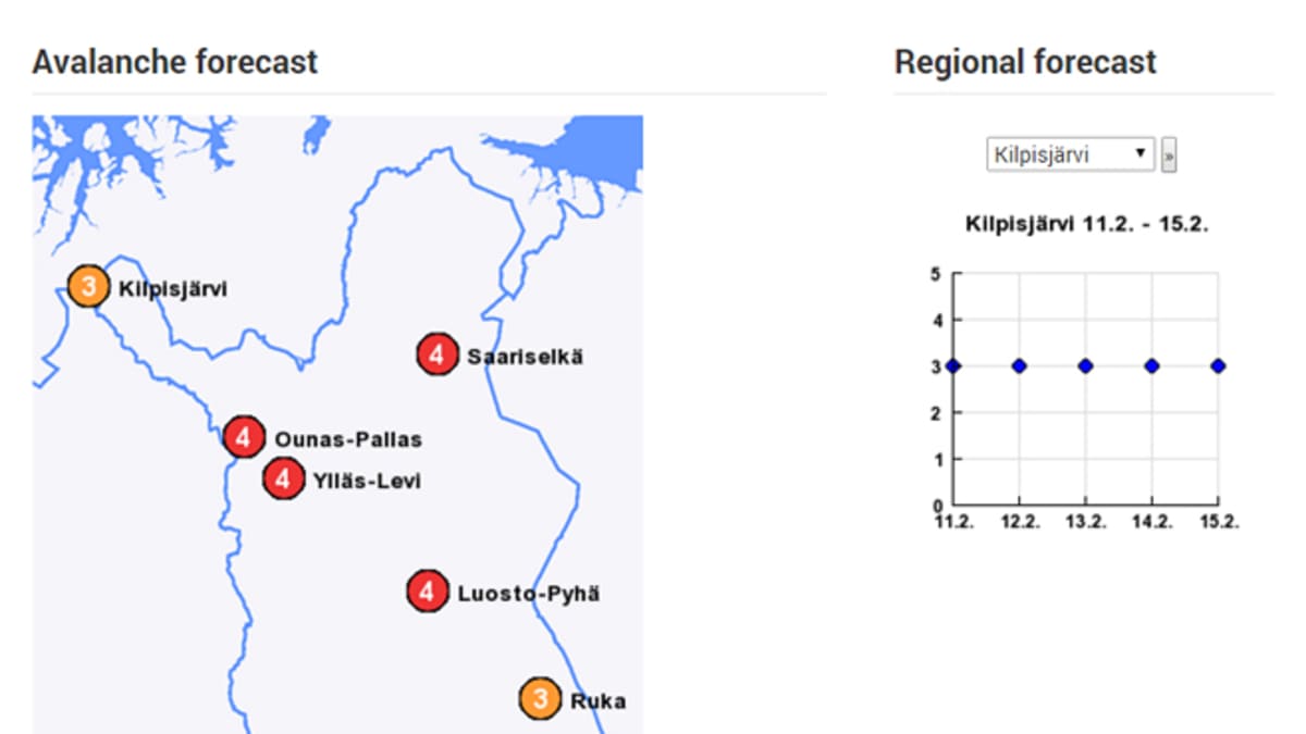 Avalanche forecast on map