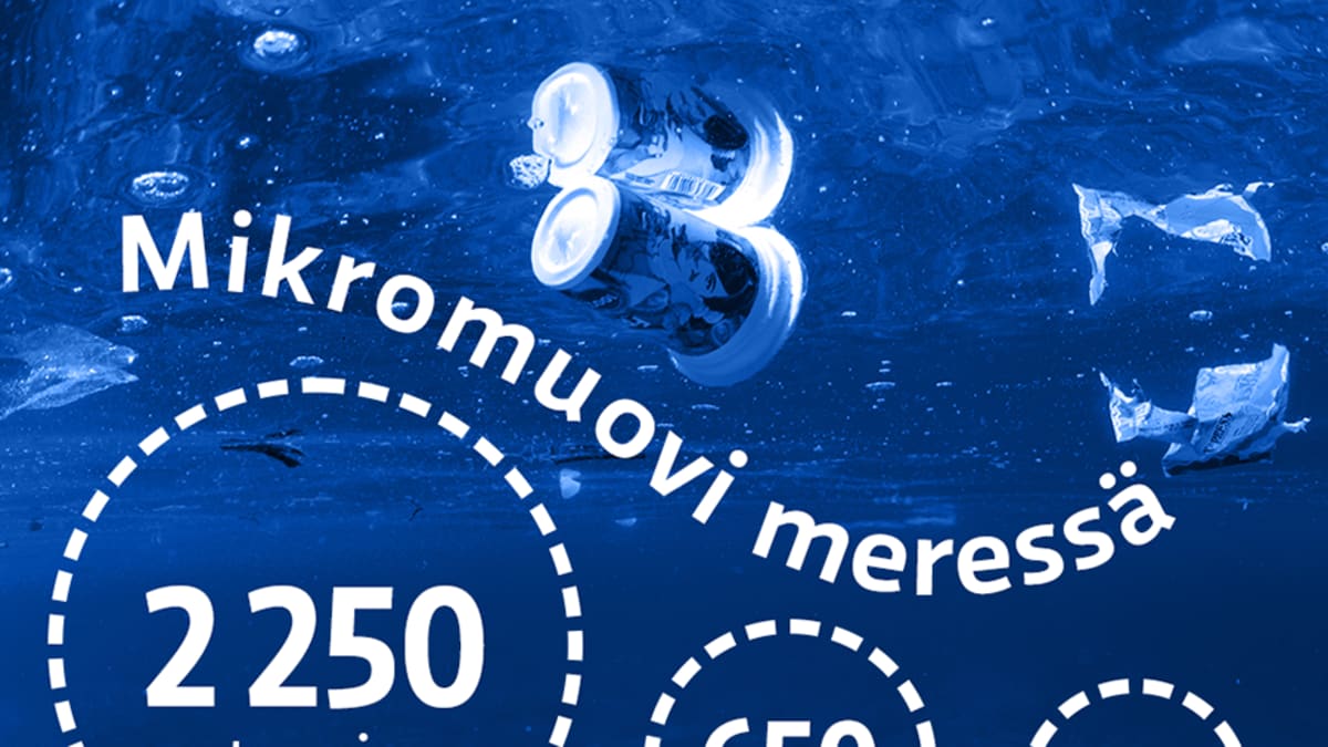 Grafiikka
