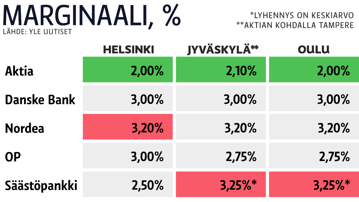 Grafiikka